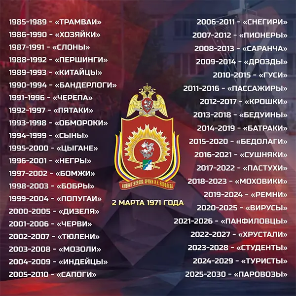 НВИ в сердце — Обложка песни